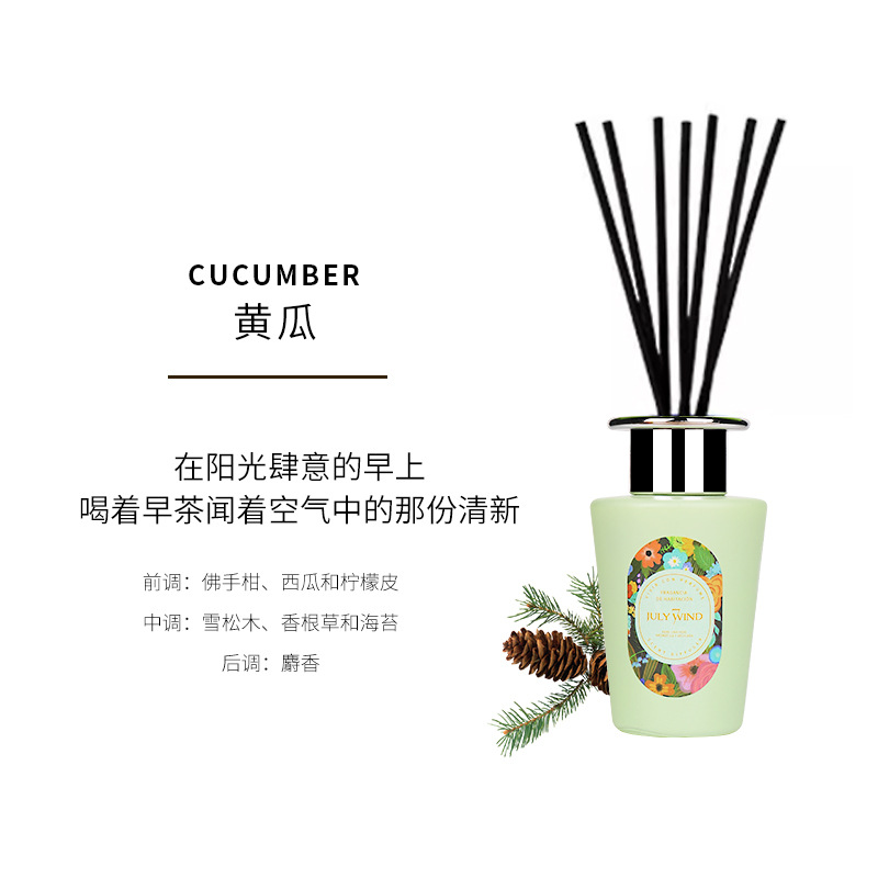 Fireless Aromatherapy for Bedroom and Bathroom, Long-Lasting New Garden Series Air Freshener, Niche Liquid Fragrance Wholesale