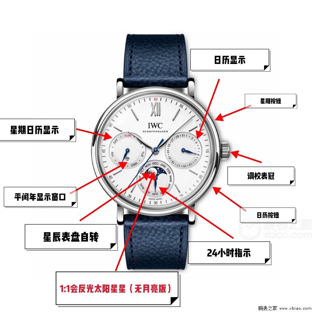 🔥顏值巔峰  傾情演繹🔥
IWC旗下最耀眼的明星，萬年一瞬，品鑒IWC萬國柏濤菲諾萬年曆腕表！
1⃣️ 【機芯】採用3836-2型自制機芯，其機芯運轉穩定，月相處更是1:1還原正品，在光線下月相中的星星太陽更是明亮發光，走時精准，幾乎零返修！
2️⃣【表殼】正品開模，1:1完美還原！腕表尺寸40mm，整個表殼採用獨家研發的CNC精磨工藝，與原裝工藝效果如出一轍！
3️⃣【錶盤】錶盤12刻度細節精益求精，1:1還原鍍銀錶盤，9位更是1:1還原閏年設計，採用雙面防反光拱形鍍膜鏡面，使其整體錶盤質感更佳