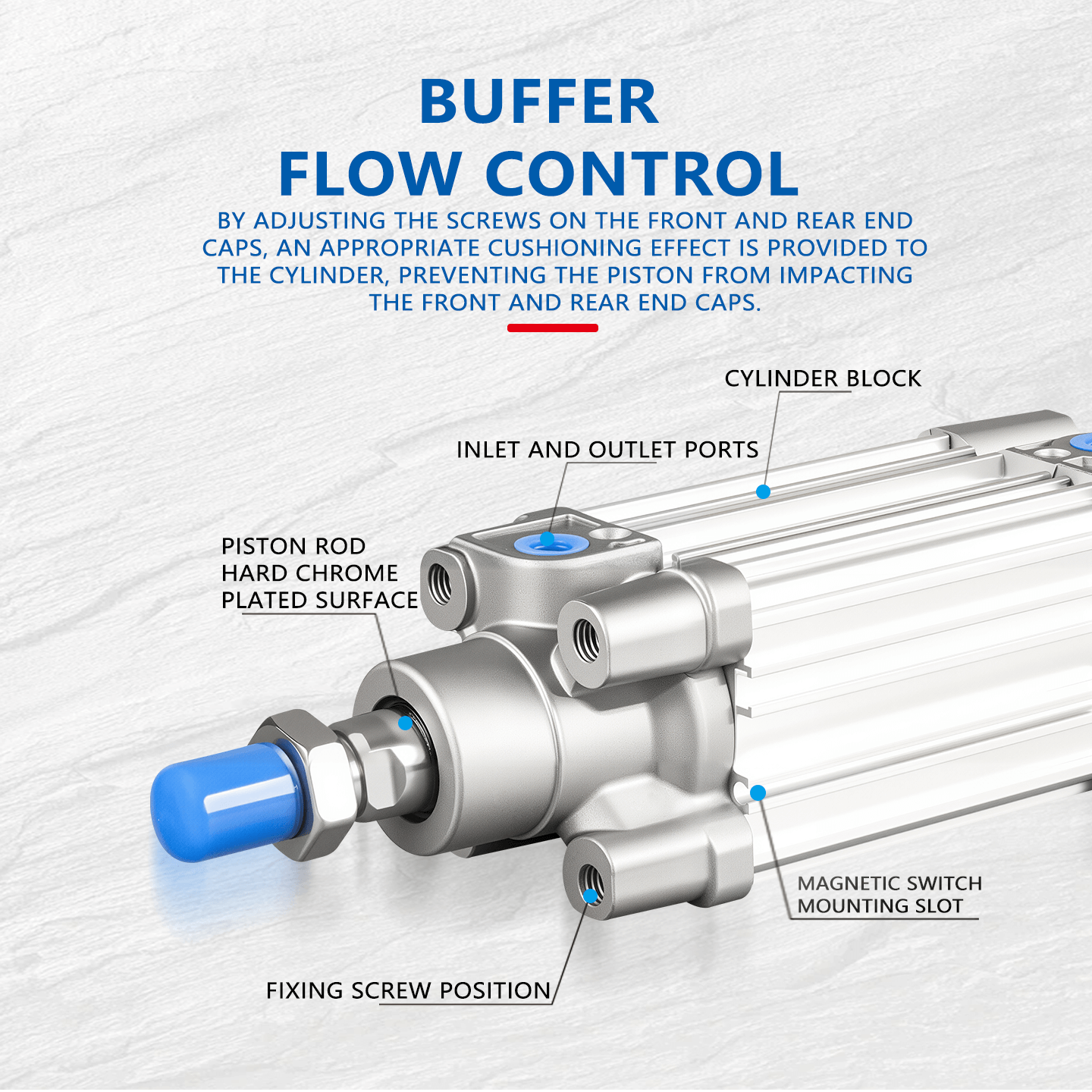 ISO Standard Air Cylinder CP96/CP96SDB
