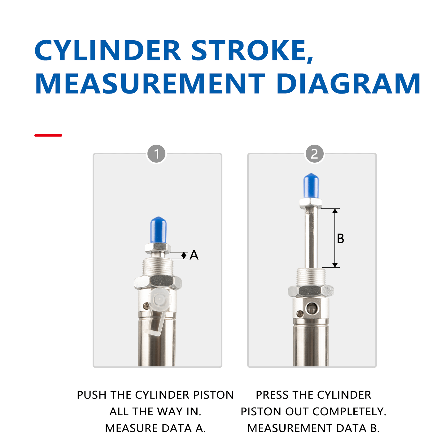 DSNU Double-acting Round Cylinder