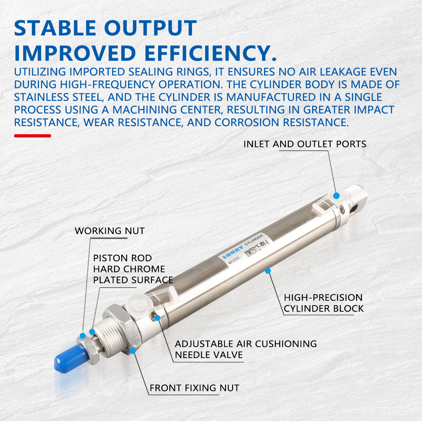 DSNU Double-acting Round Cylinder