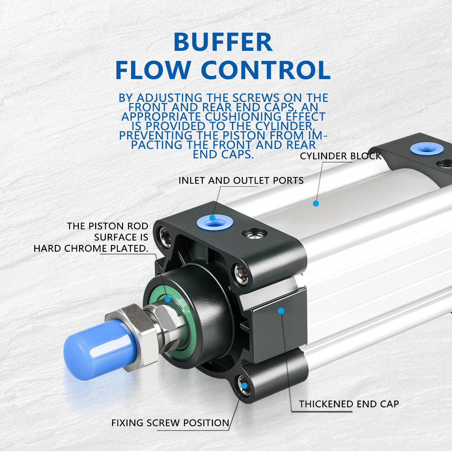 SAU Double Acting Standard Cylinder(SU upgraded version)