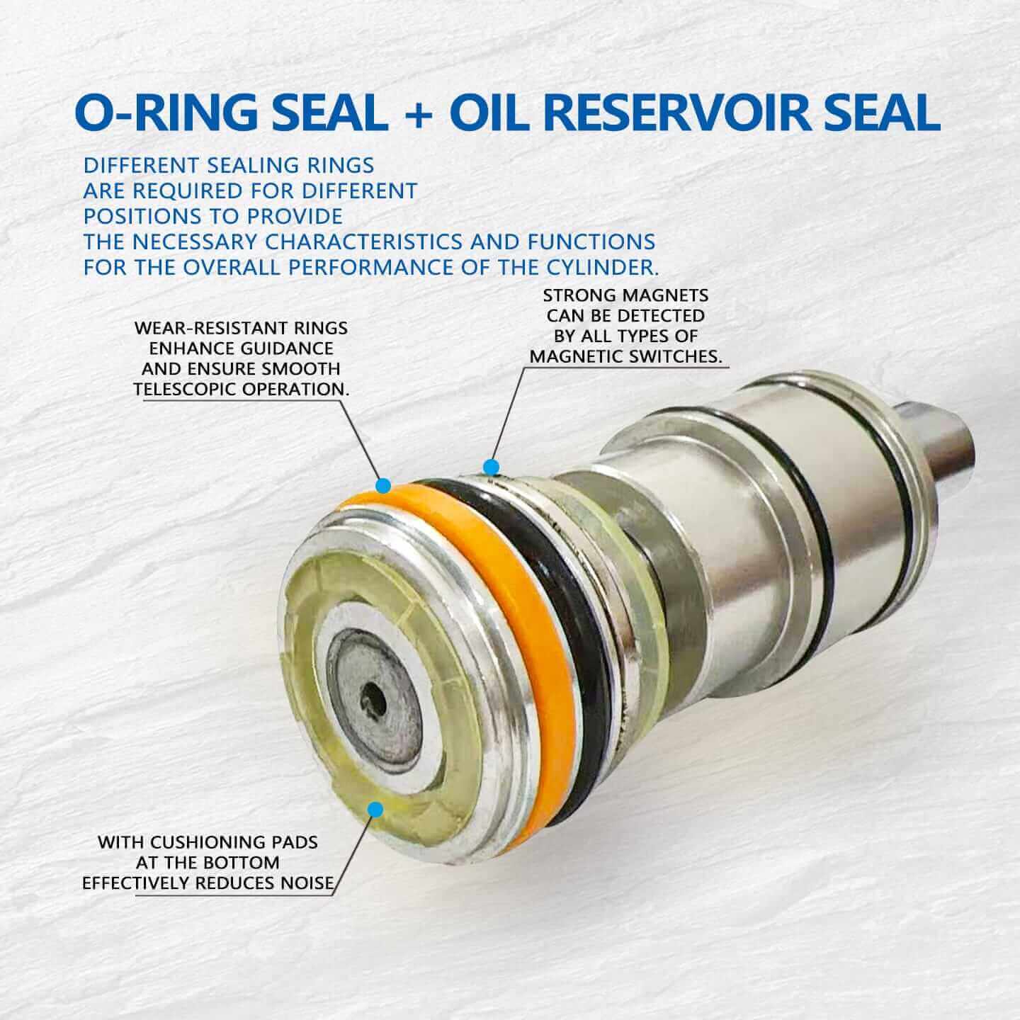 TN Double Rod Cylinder