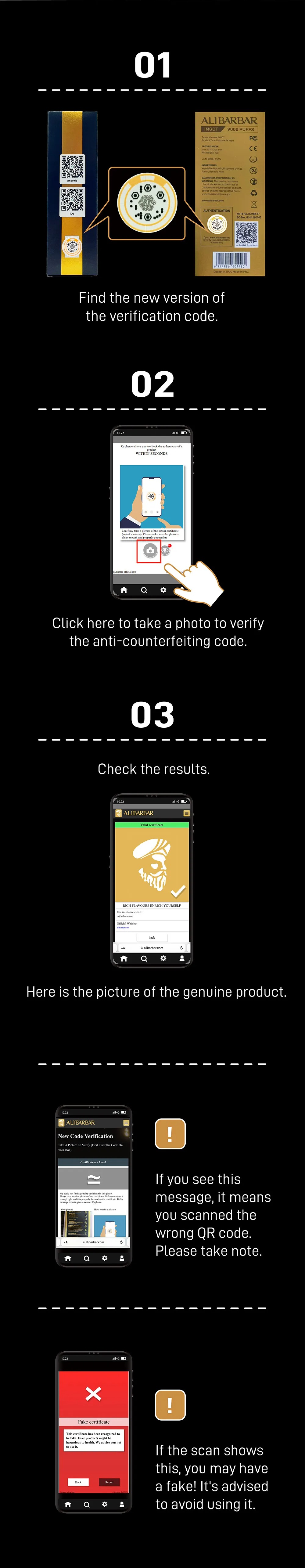 Anti-Counterfeiting Verification Guide