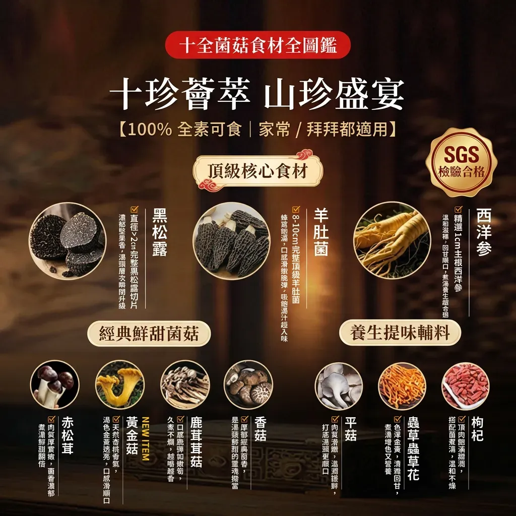 頂級黑松露十珍菌菇湯包｜嚴選大片松露與完整羊肚菌 (全素可食)