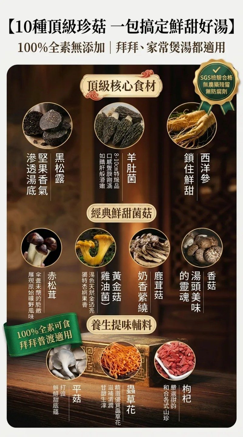 十種頂級珍菌食材排列