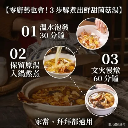 頂級黑松露十珍菌菇湯包｜嚴選大片松露與完整羊肚菌 (全素可食)