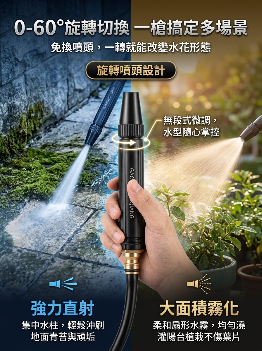 主圖2-一轉雙模式.jpg