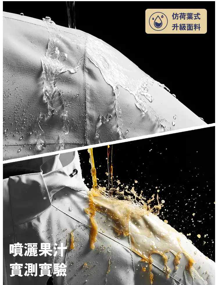 戶外防風防雨男女同款衝鋒衣