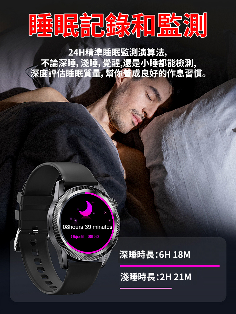 鋼帶Watch4 Pro血糖手錶｜超級健康智能手錶｜全能監測｜商務旗艦