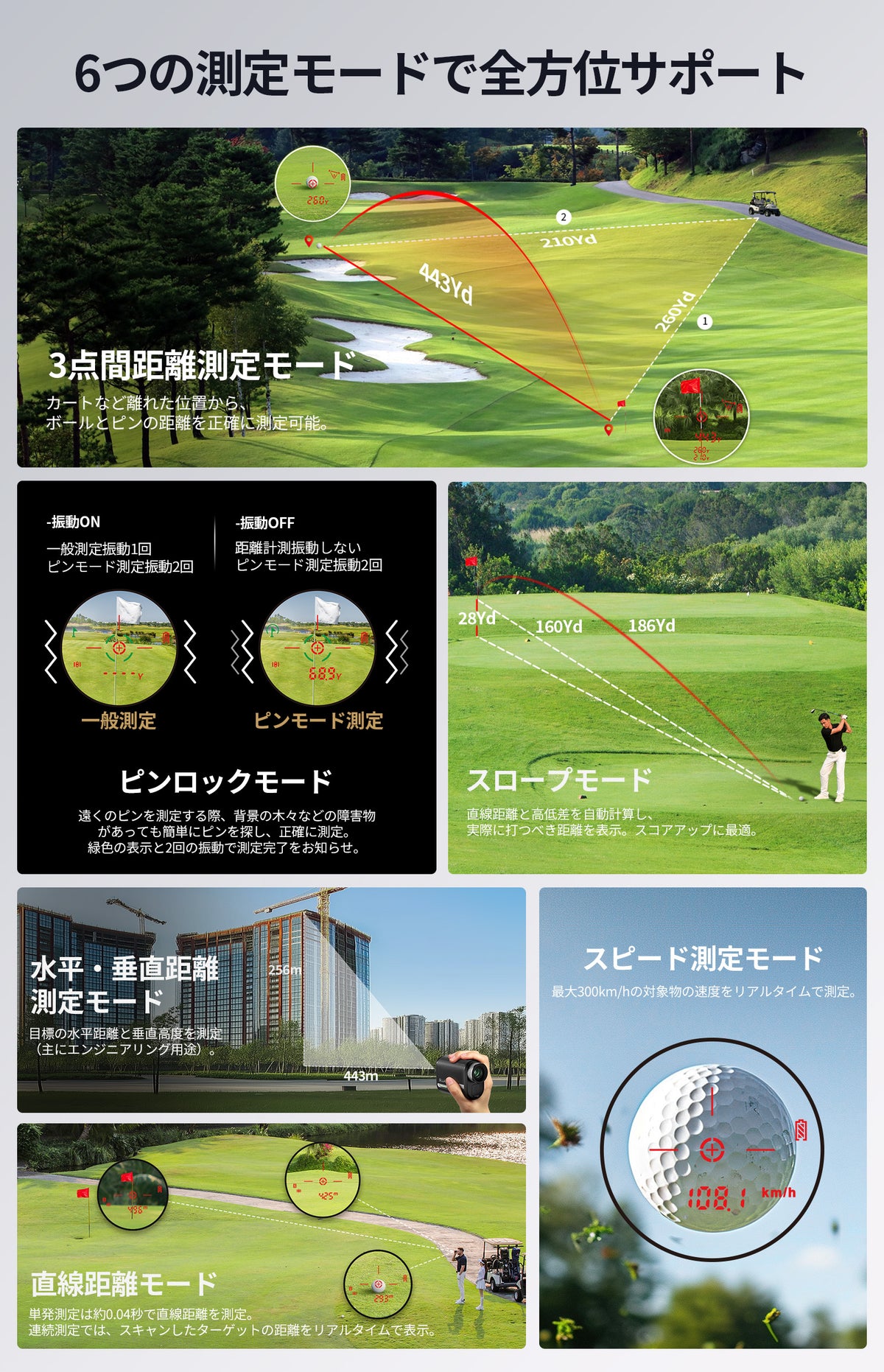 Product details image