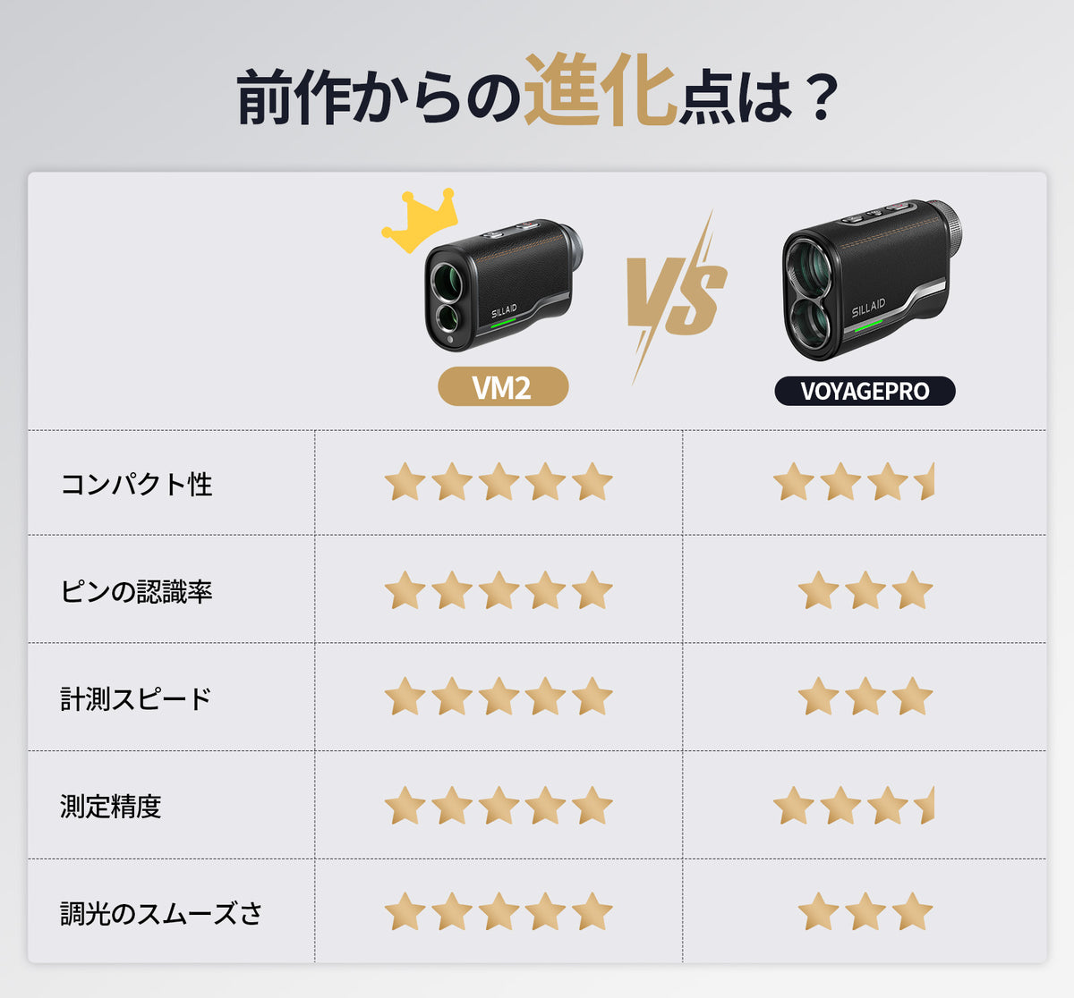 Product details image