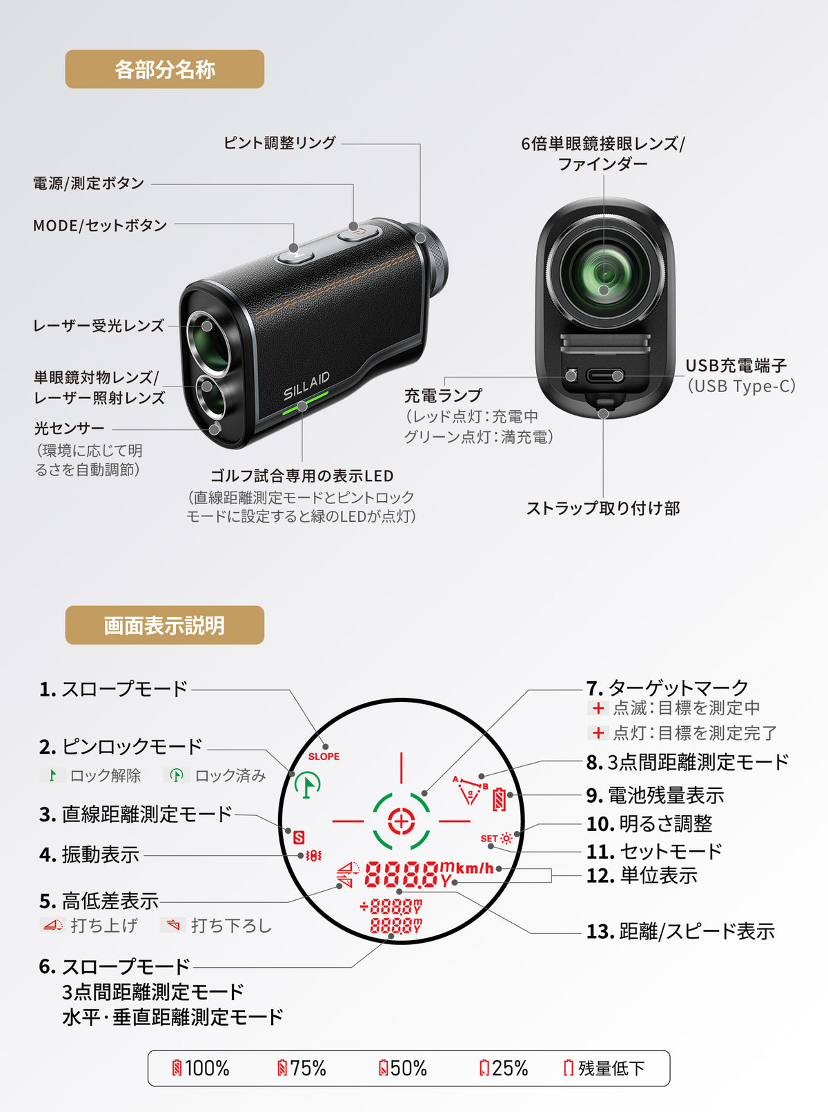 Product details image