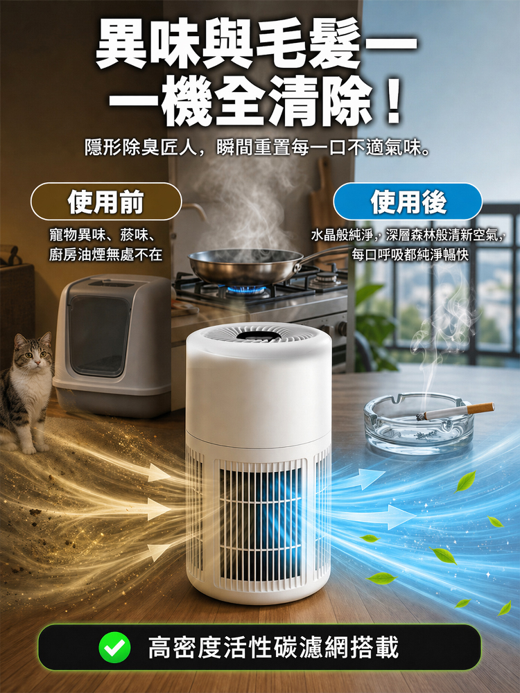 醫用級靜音空氣清淨器