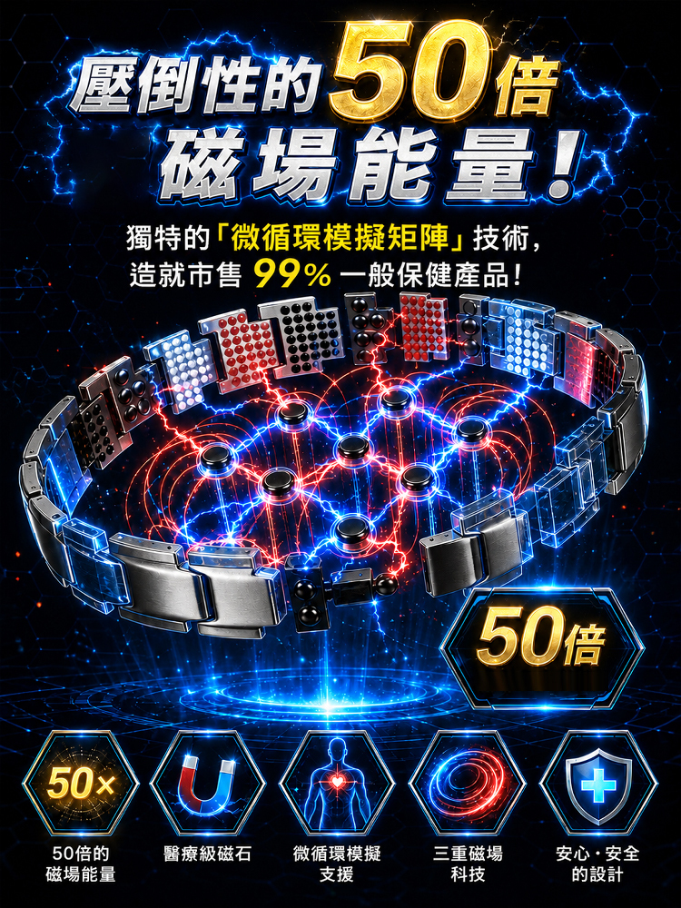 【醫療院線級】多點磁石磁療手鍊