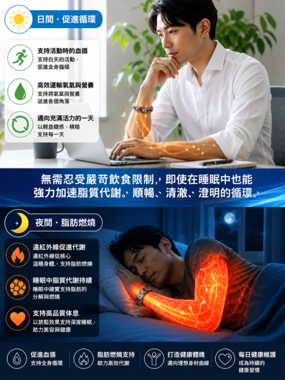 【醫療院線級】多點磁石磁療手鍊