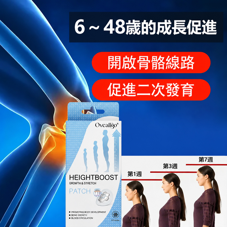 青少年助長身高貼