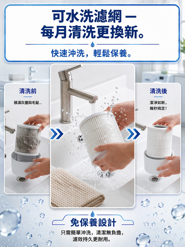 醫用級靜音空氣清淨器