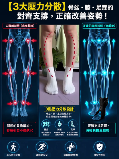 SL-旋鈕調節型足踝護托矯正器