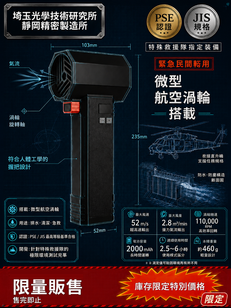 微縮航空渦輪的掌上暴風機
