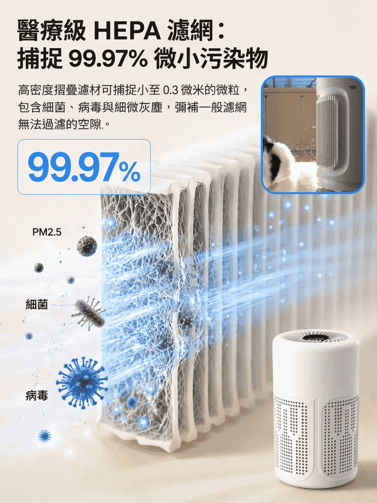 醫用級靜音空氣清淨器