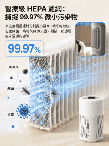醫用級靜音空氣清淨器