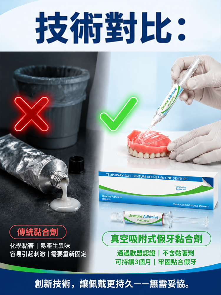 假牙固定黏著劑套裝