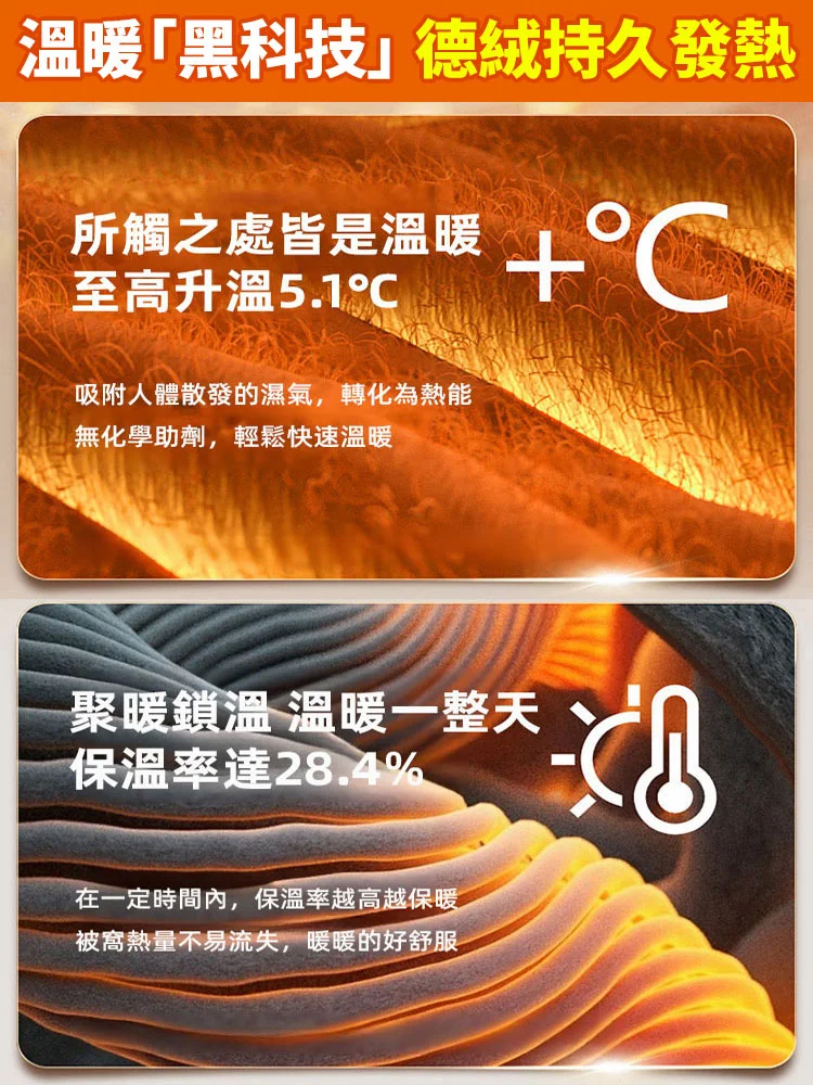 螺紋棉護頸百搭民族風長巾