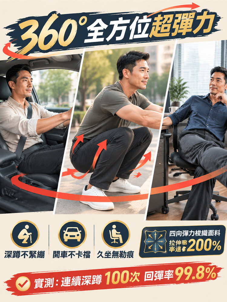 【六兜-熱銷款】潮流拉鍊休閒褲