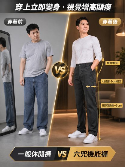 【六兜-熱銷款】潮流拉鍊休閒褲