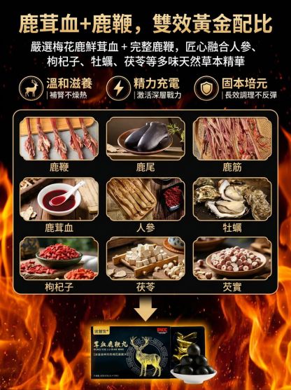 【硬漢精力源】頂級茸血鹿鞭丸