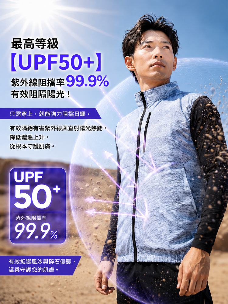 HFH-【1秒入冬！ 】風扇涼爽空調服