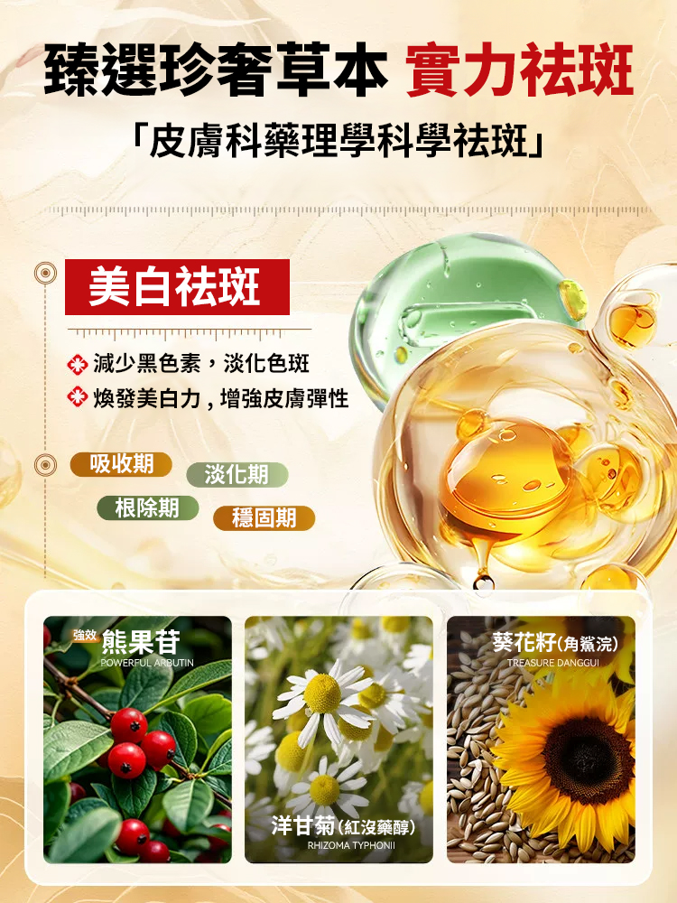 【一抹磨皮 素顏無瑕】美白祛斑磨皮霜