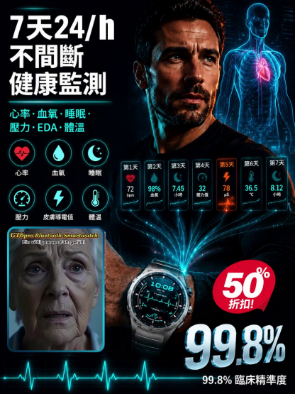 爆款GT6pro 藍牙通話智慧手錶
