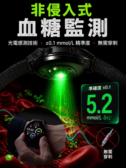 爆款GT6pro 藍牙通話智慧手錶