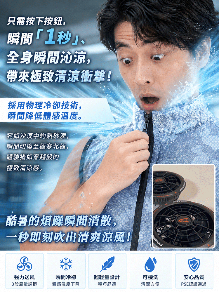 HFH-【1秒入冬！ 】風扇涼爽空調服