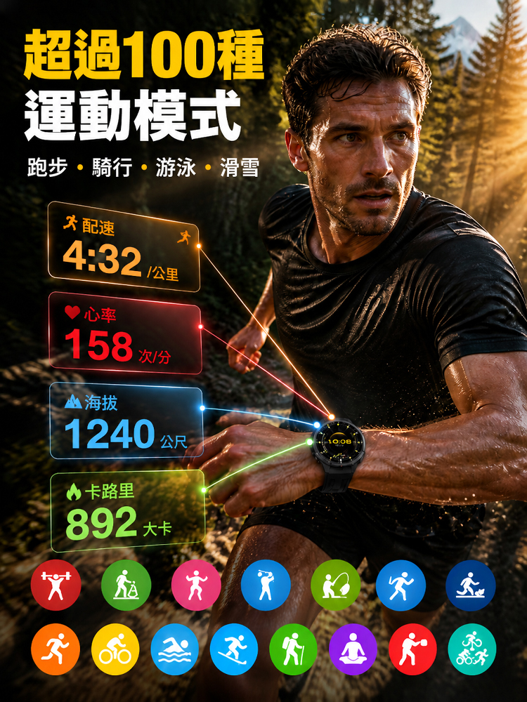 爆款GT6pro 藍牙通話智慧手錶