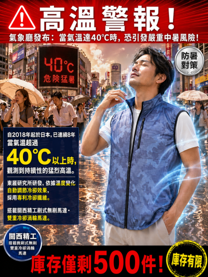 HFH-【1秒入冬！ 】風扇涼爽空調服