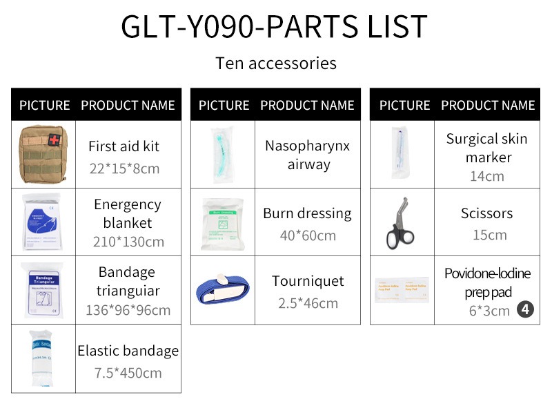 Outdoor First Aid Emergency Kit, Portable Survival Bag, Tactical Rescue Protection Kit for Hiking, Camping, Outdoor Adventures