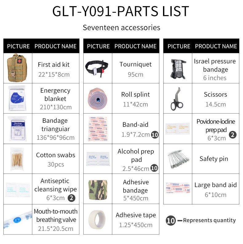 Outdoor First Aid Emergency Kit, Portable Survival Bag, Tactical Rescue Protection Kit for Hiking, Camping, Outdoor Adventures