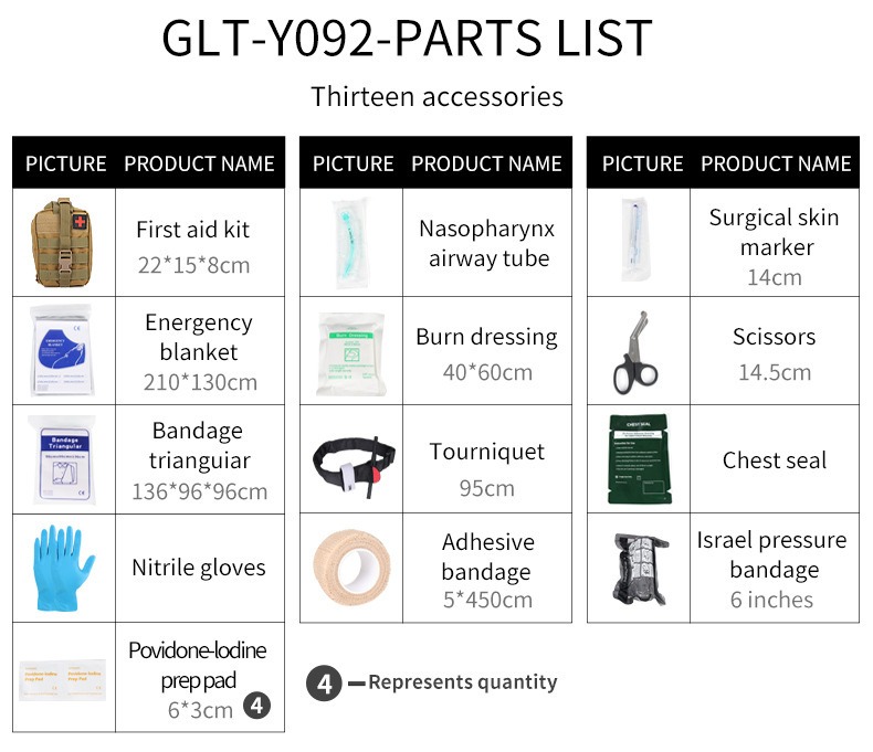 Outdoor First Aid Emergency Kit, Portable Survival Bag, Tactical Rescue Protection Kit for Hiking, Camping, Outdoor Adventures