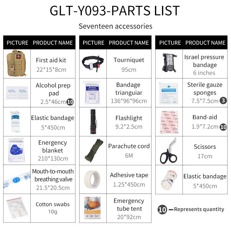 Outdoor First Aid Emergency Kit, Portable Survival Bag, Tactical Rescue Protection Kit for Hiking, Camping, Outdoor Adventures