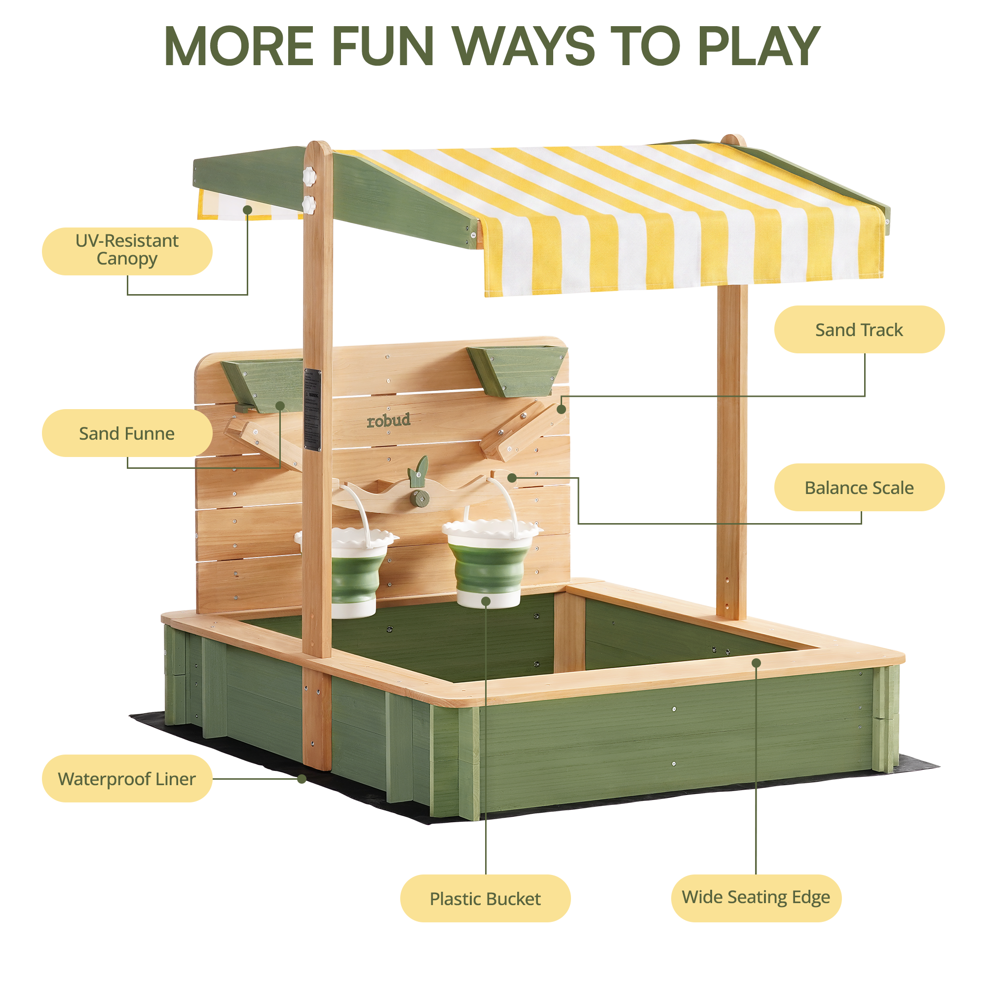 ROBUD Kids Wooden Outdoor Sandbox with 180° Adjustable Canopy