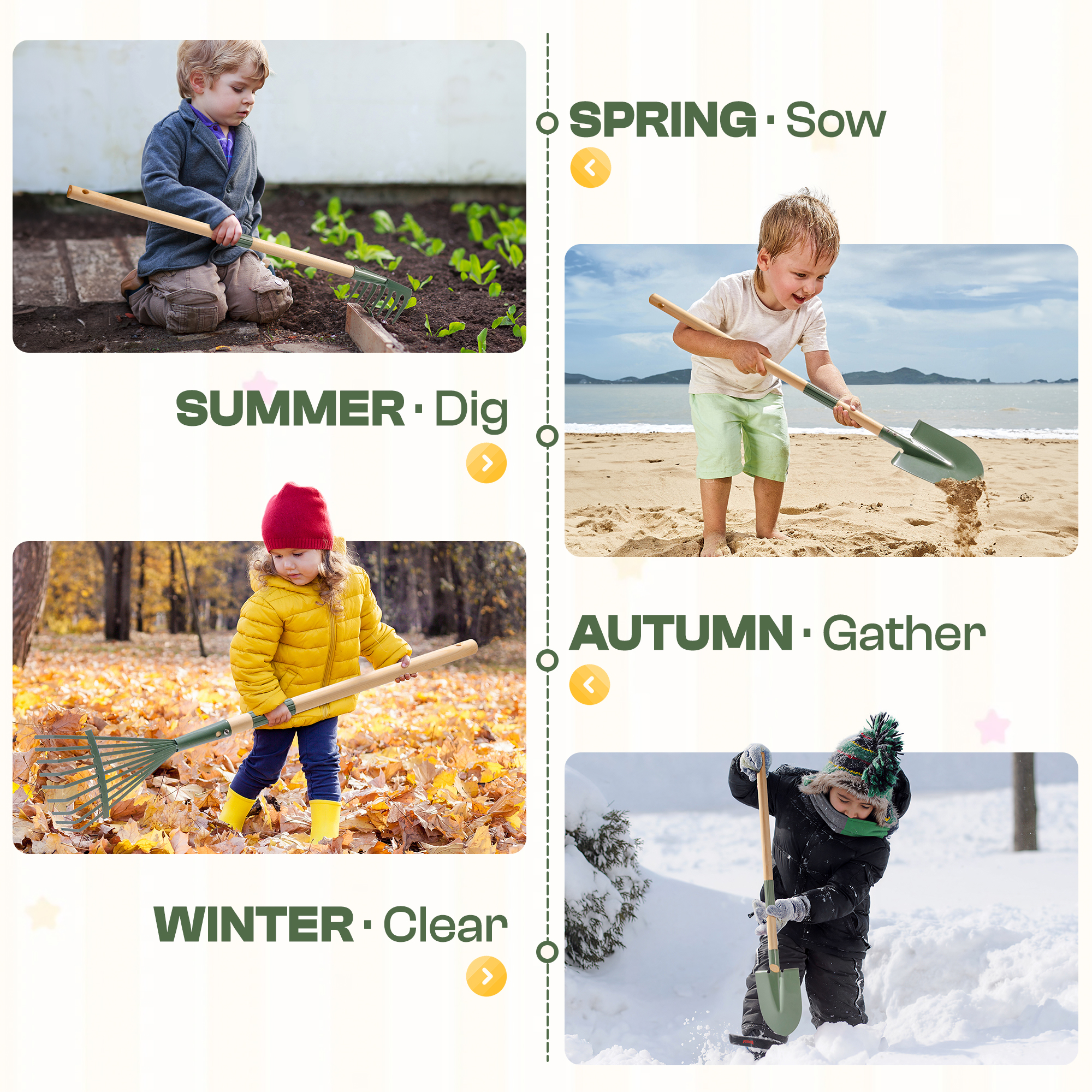 ROBUD Kids Wheelbarrow with Gardening Set