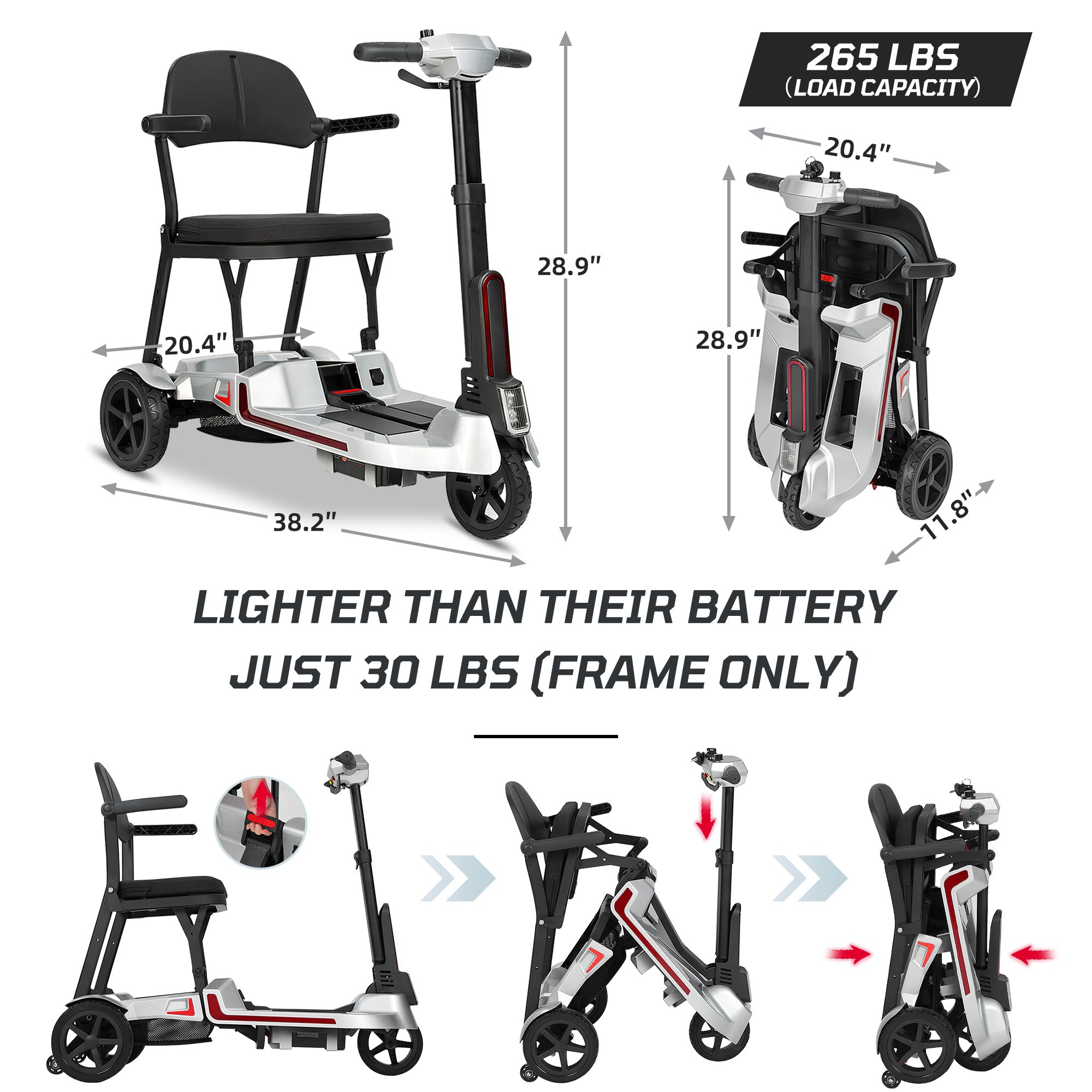 【Introducing the All-New】 M3 Lightweight Foldable Mobility Scooter for Seniors – 30 lbs, 33" Turning Radius, 20/32-Mile Range