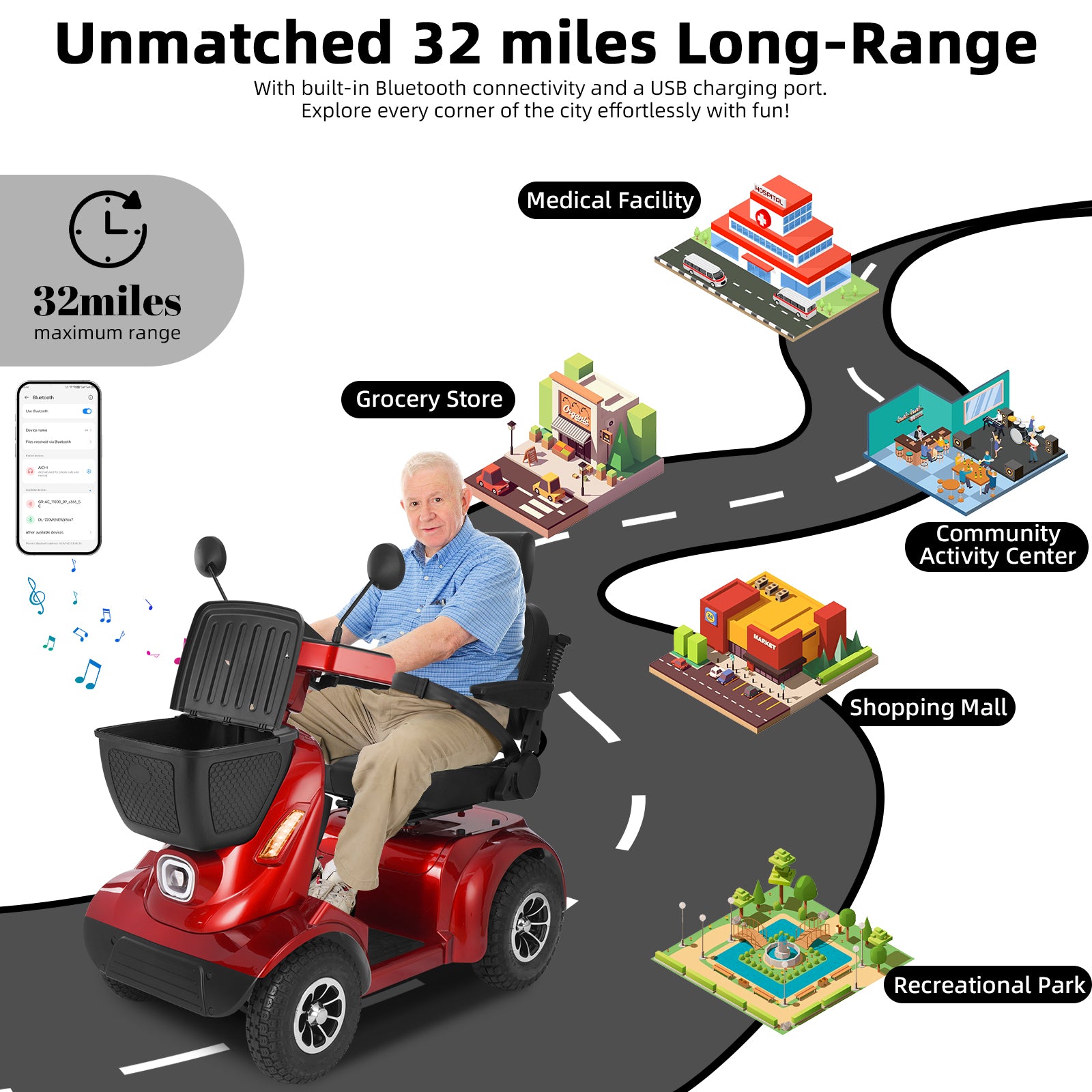 FOLDSCOOT  MS02 MAX Heavy-Duty Mobility Scooter for Seniors – 32-Mile Range | 500 lbs Capacity