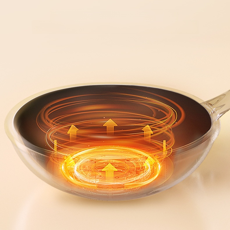 กระทะก้นลึกเคลือบกันติด