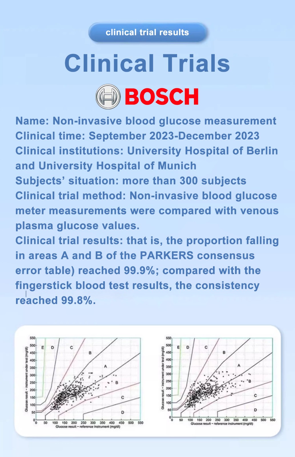 Product details image