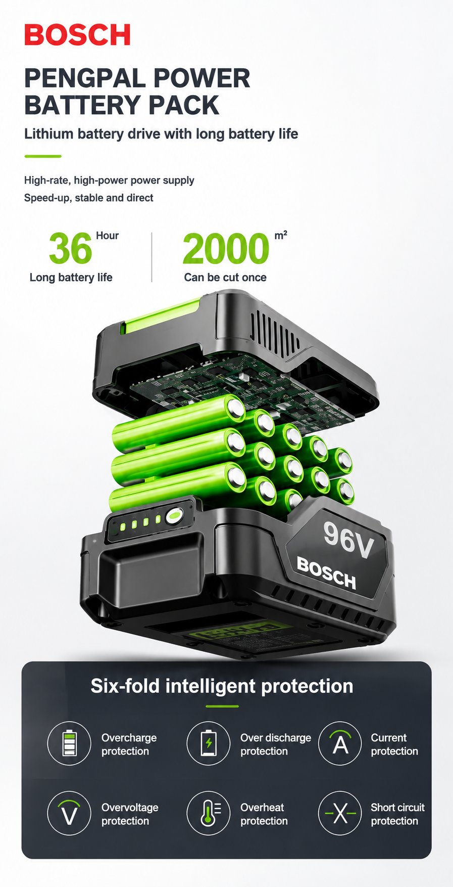 Product details image