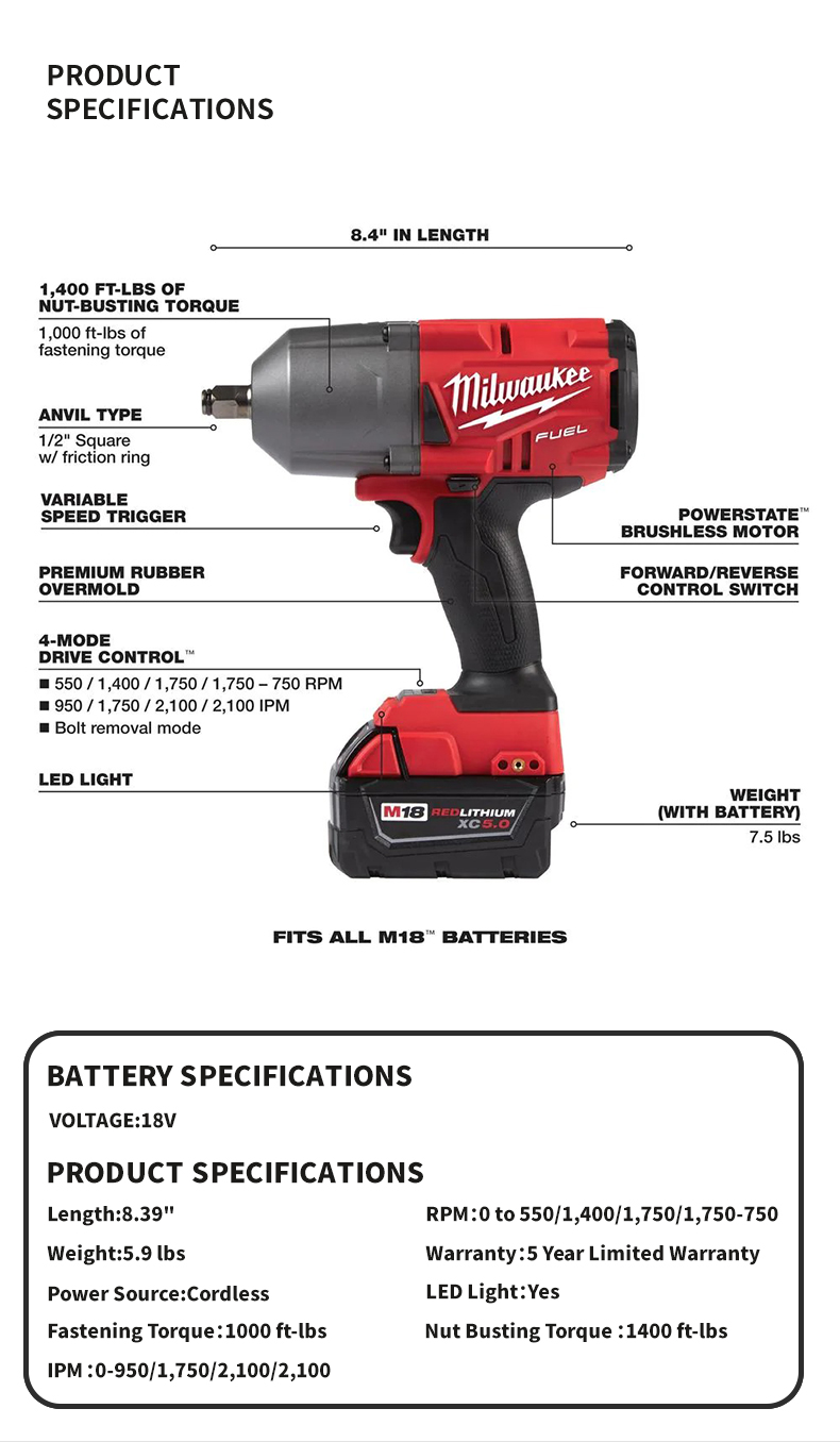 Product details image